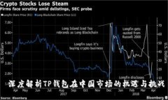  深度解析TP钱包在中国市场的机遇与挑战