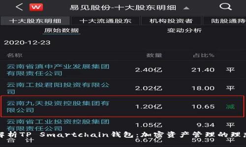 深入解析TP Smartchain钱包：加密资产管理的理想选择