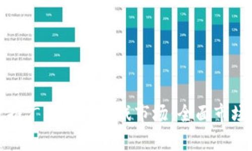 如何有效推广区块链游戏市场：全面市场推广方案