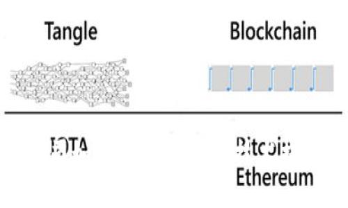 金融科技公司如何利用区块链技术提升服务效果