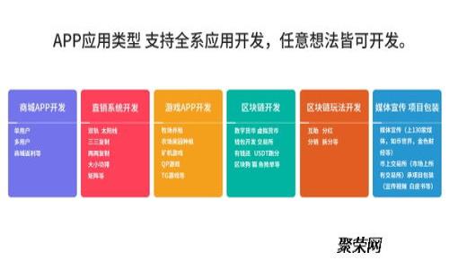 区块链金融产品深度分析：趋势、技术与应用前景