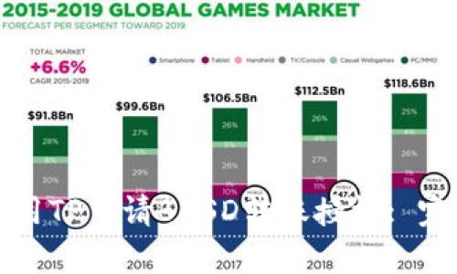如何使用TP申请BUSD转账授权: 完整指南