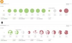 为什么TP打不开薄饼？解决